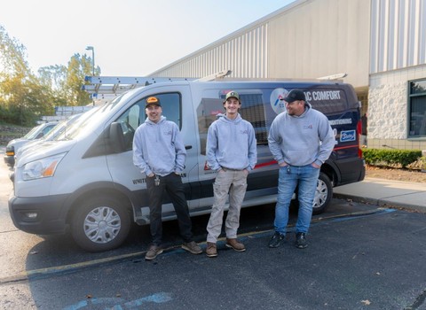 HVAC Comfort Inc — Howell