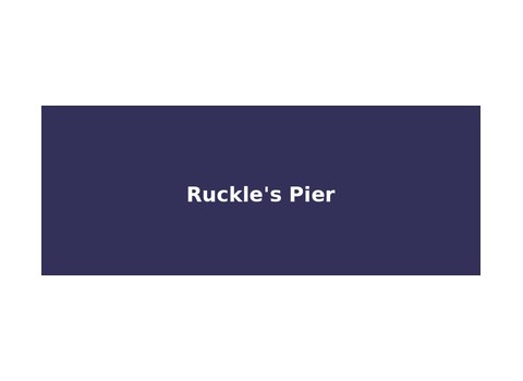 Ruckle's Pier — Clare